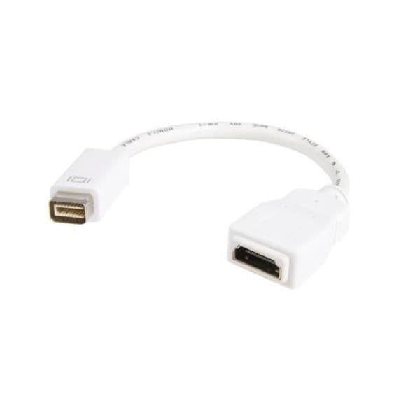 Adattatore Mini DVI a HDMI per Macbook