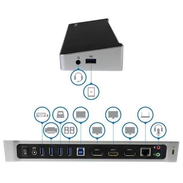 Docking Station video-triplo