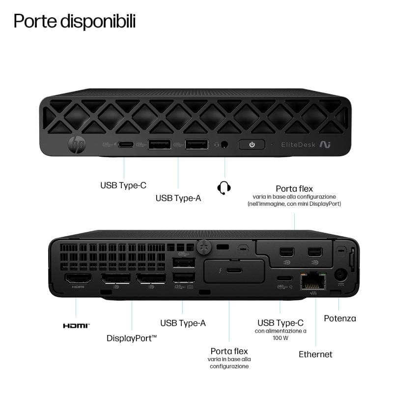 Edesk 8 mini g1a ryz ai7 16 512