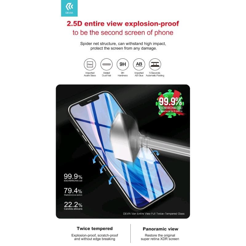 Pellicola vetro temperato Antibatterica Apple iPhone 12 Mini