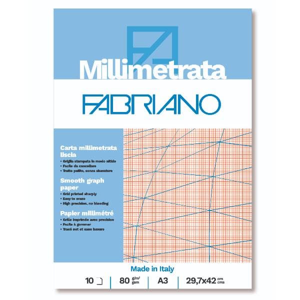 MILLIMETRATO