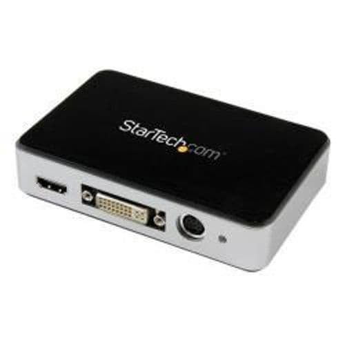 Scheda Acquisizione Vid USB3.0 HDMI/DVI